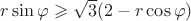 $r\sin\varphi \geqslant \sqrt{3}(2-r\cos\varphi)$