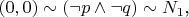 $(0, 0)\sim (\neg p\wedge \neg q)\sim N_1$,