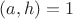 $(a,h)=1$ $(a,h)=1$