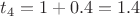 $t_4=1+0.4=1.4$ $t_4=1+0.4=1.4$