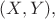 $(X,Y),$