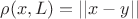 $\rho (x, L) = ||x - y||$
