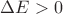 $\Delta E > 0$