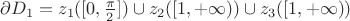 $\partial D_1=z_1([0,\frac{\pi}{2}])\cup z_2([1,+\infty))\cup z_3([1,+\infty))$