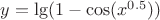 $y= \lg (1-\cos(x^{0.5}))$