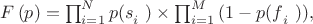 $\[F\left(p\right)=\prod^N_{i=1}{{p(s}_{i\ })}\times \prod^M_{i=1}{{(1-p(f}_{i\ }))},\] $