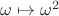 $\omega \mapsto \omega^2$