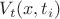 $V_t(x, t_i)$