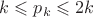 $k\leqslant p_k\leqslant 2k$