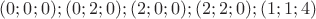 $(0;0;0);(0;2;0);(2;0;0);(2;2;0);(1;1;4)$ $(0;0;0);(0;2;0);(2;0;0);(2;2;0);(1;1;4)$