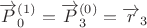 $\overrightarrow{P}_0^{(1)} = \overrightarrow{P}_3^{(0)}=\overrightarrow{r}_3$ $\overrightarrow{P}_0^{(1)} = \overrightarrow{P}_3^{(0)}=\overrightarrow{r}_3$