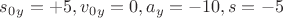 $ s_0_y = +5, v_0_y = 0, a_y = -10, s = -5$