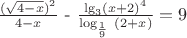 $\frac { ( \sqrt{ 4 - x }) ^ 2 } { 4 - x }$ - $\frac {\lg_3 (x+2) ^ 4} {\log_\frac {1} {9} \ (2+x) } = 9 $