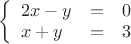 $\left\{\begin{array}{lll}
2x-y&=&0\\
x+y&=&3
\end{array}\right.$