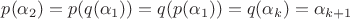 $p(\alpha_2) = p(q(\alpha_1)) = q(p(\alpha_1)) = q(\alpha_k) = \alpha_{k+1}$