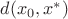 $d(x_0,x^*)$