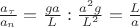 $\frac{a_\tau}{a_n}=\frac{ga}{L}:\frac{a^2 g}{L^2}=\frac{L}{a}$
