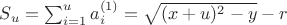 $S_u = \sum_{i=1}^u a^{(1)}_i = \sqrt{(x + u)^2 - y} - r$ $S_u = \sum_{i=1}^u a^{(1)}_i = \sqrt{(x + u)^2 - y} - r$