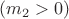 $({m_2}>0)$