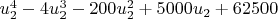 $u_2^4-4 u_2^3-200 u_2^2+5000 u_2+62500$