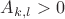 $A_{k,l}>0$
