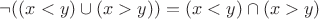 $\neg((x < y)\cup ( x > y)) = (x < y) \cap (x > y)$