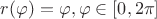 $r(\varphi )=\varphi , \varphi \in [0,2\pi ]$