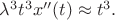 $\lambda ^3t^3x''(t)\approx t^3.$