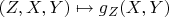 $(Z, X, Y) \mapsto g_Z(X, Y)$
