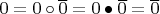 $0 = 0 \circ \overline{0} = 0 \bullet \overline{0} = \overline{0}$