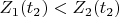 $Z_1(t_2) < Z_2(t_2)$