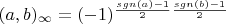 $(a, b)_\infty=(-1)^{\frac{sgn(a)-1}{2}\frac{sgn(b)-1}{2}}$