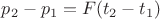 $p_2-p_1=F(t_2-t_1)$