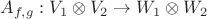 $A_{f, g}: {V_1 \otimes V_2}\to{W_1 \otimes W_2}$