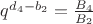 $q^{{d_4}-{b_2}}=\frac{B_4}{B_2}$