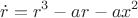 $$\dot{r} = r^3-ar-ax^2$$