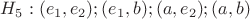 $H_5 : (e_1, e_2) ; (e_1, b) ; (a,e_2) ; (a,b)$