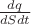 $\frac{dq}{dSdt}$