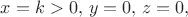 $x=k>0,\, y=0,\, z=0,$ $x=k>0,\, y=0,\, z=0,$