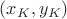 $(x_{K},y_{K})$
