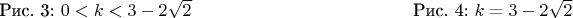 Рис. 3: $0<k<3-2\sqrt{2}\qquad\qquad\qquad\qquad\qquad\qquad$ Рис. 4: $k=3-2\sqrt{2}$