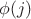 $\phi(j)$