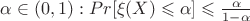 $\alpha \in (0,1): Pr[\xi(X)\leqslant \alpha]\leqslant \frac \alpha {1-\alpha}$