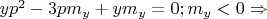 $yp^2-3pm_y+ym_y=0; m_y<0\Rightarrow$