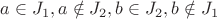 $a \in J_1, a \notin J_2, b \in J_2,b \notin J_1$
