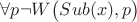 $\forall p \neg W\big(Sub (x),p\big)$ $\forall p \neg W\big(Sub (x),p\big)$