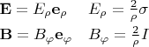 $\begin{array}{ll}\mathbf E=E_\rho\mathbf e_\rho&E_\rho=\frac 2{\rho}\sigma\\[1ex]\mathbf B=B_\varphi \mathbf e_\varphi&B_\varphi=\frac 2{\rho}I\end{array}$