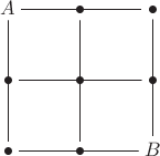 $$ \xymatrix{{A \ar@{-}[rr] \ar@{-}[dd] }&{\bullet\ar@{-}[dd]}&{\bullet\ar@{-}[dd]} \\ {\bullet \ar@{-}[rr]}&{\bullet}&{\bullet} \\ {\bullet \ar@{-}[rr]}&{\bullet}&{B}}$$