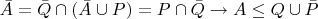 $\bar A = \bar Q \cap (\bar A \cup P) = P \cap \bar Q \rightarrow A \leq Q \cup \bar P
$