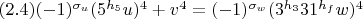 $(2.4) (-1)^{\sigma_u}(5^{h_5}u)^4+v^4=(-1)^{\sigma_w}(3^{h_3}31^{h_f}w)^4 $